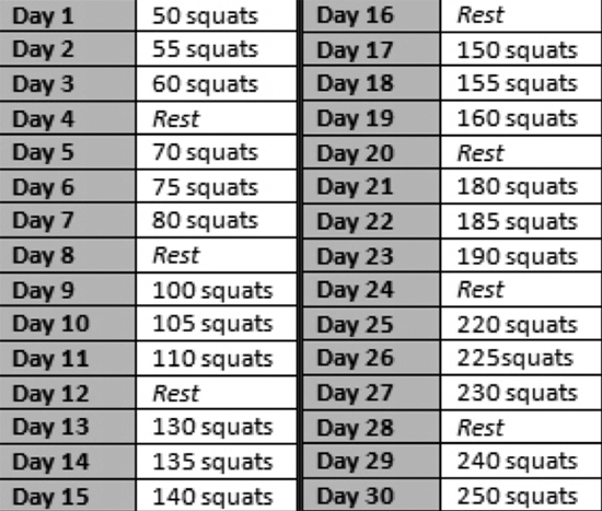 Exercise Of The Month Squat Challenge Reynolds Group